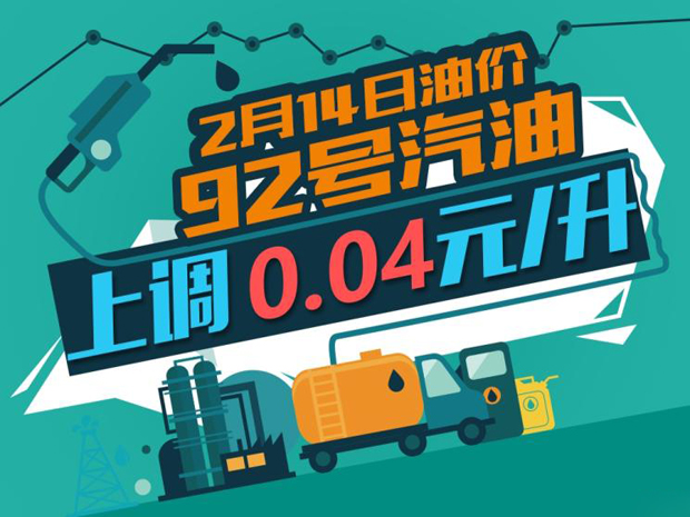 2月14日24时：92号汽油上调0.04元/升