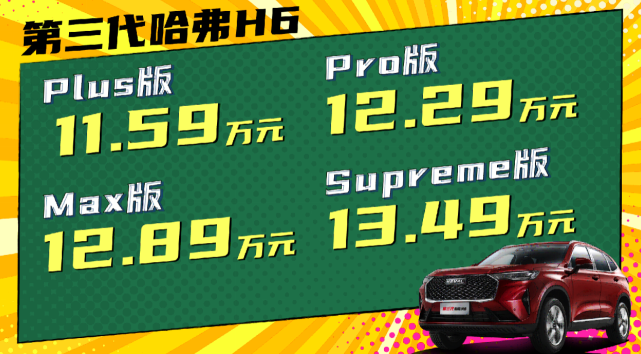 第三代哈弗H6正式上市 11.59-13.49万