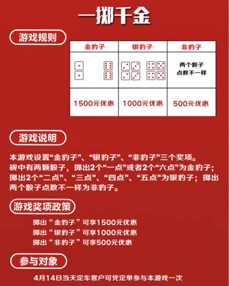 4月14日 斯柯达厂方春季乐购会！