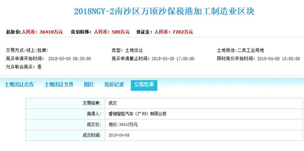 FF：中国总部将在广州落地并于近期开工