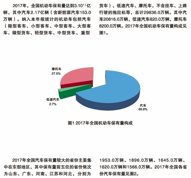 生态环境部：将实施最严机动车监管制度