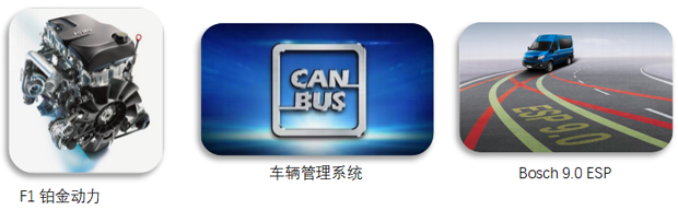 天生强者！全新南京依维柯DAILY—欧胜