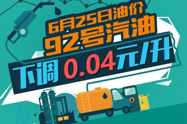6月25日24时：92号汽油下调0.04元/升