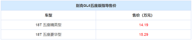 售14.19-15.29万元！别克GL6五座版上市