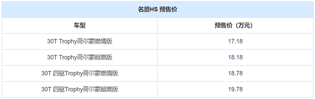 年轻荷尔蒙！名爵HS预售17.18-19.78万元