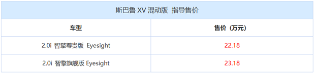 售22.18-23.18万元！斯巴鲁XV混动版上市
