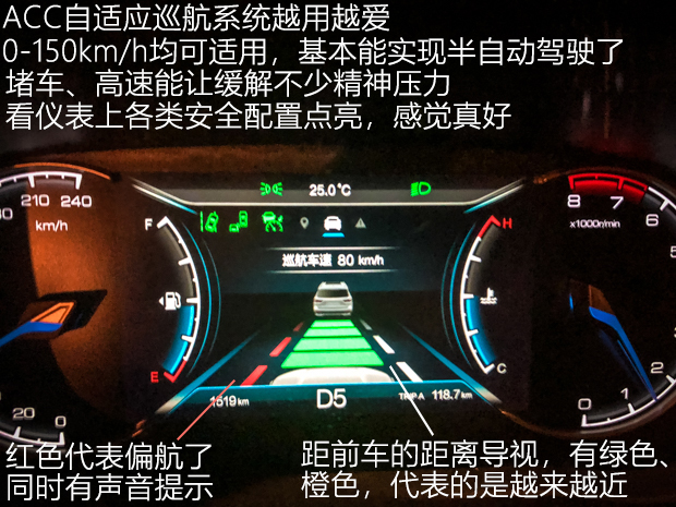 意料之外！体验欧尚COS 1°顶配版
