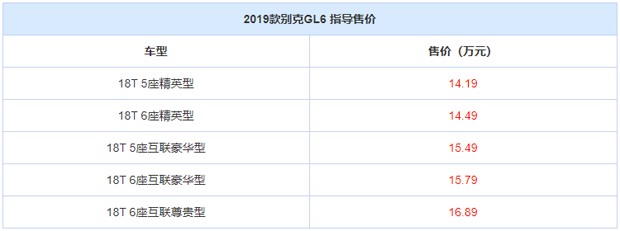 售14.19-16.89万元！2019款别克GL6上市