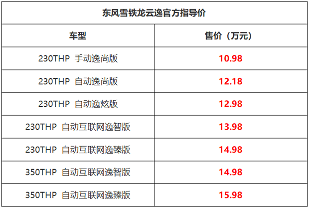 东风雪铁龙互联网SUV云逸苏州区域上市