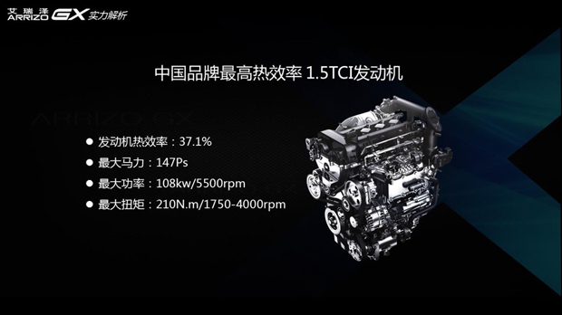 双核驱动智能进化！艾瑞泽GX&EX联袂苏州上市