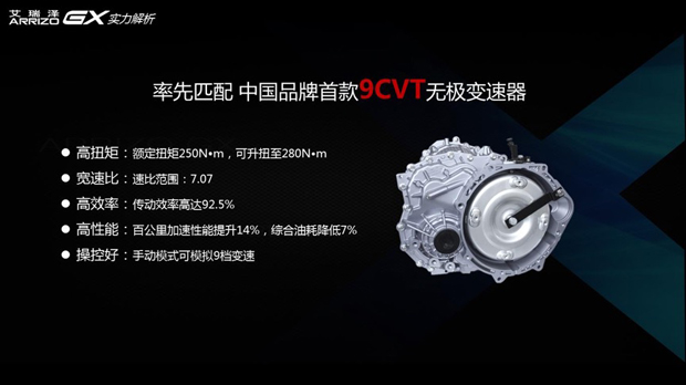 双核驱动智能进化！艾瑞泽GX&EX联袂苏州上市