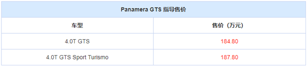 售184.8-187.8万元！新Panamera GTS上市