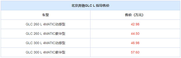 售42.98-57.60万元！北京奔驰GLC L上市