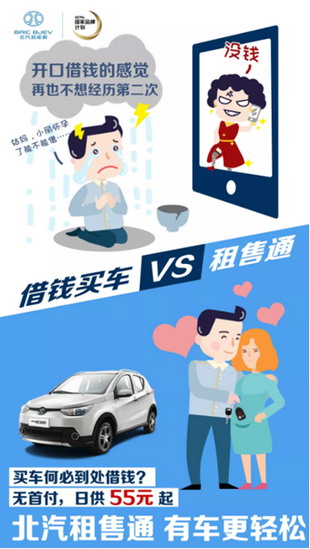 无首付 不折腾 不麻烦！“北汽租售通”解锁绿色出行新玩法