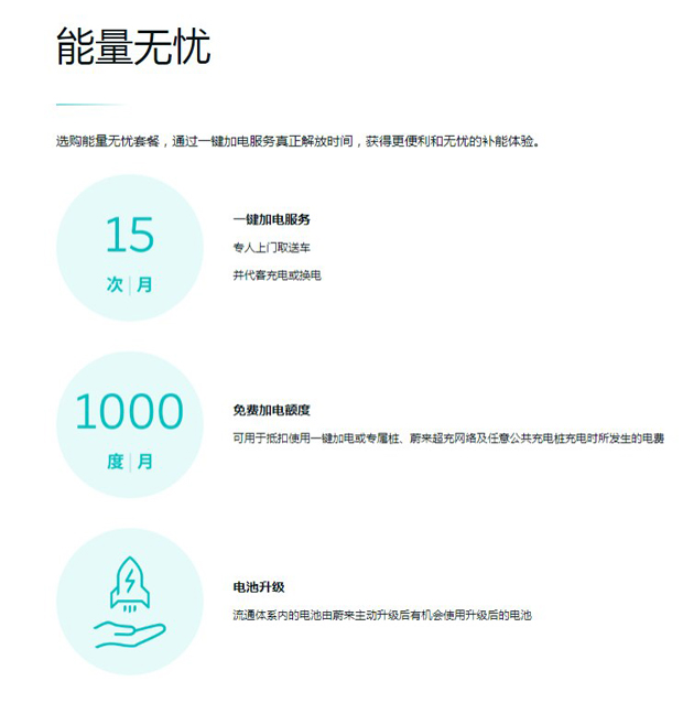 老车主享优惠 蔚来ES8电池容量升级计划