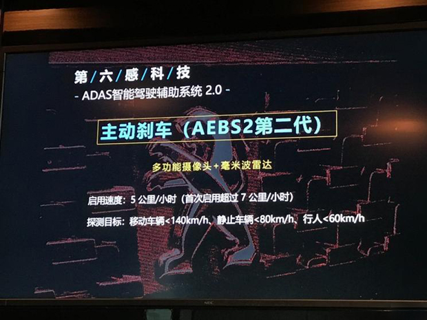 最大功率211马力 全新标致508L更多消息
