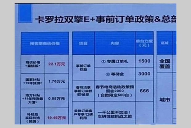 补贴后19.46万 卡罗拉双擎E+疑似预售价