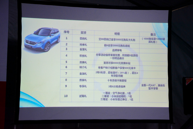 岁末钜惠 敢享感AI 东风风神AX7苏州试驾品鉴会