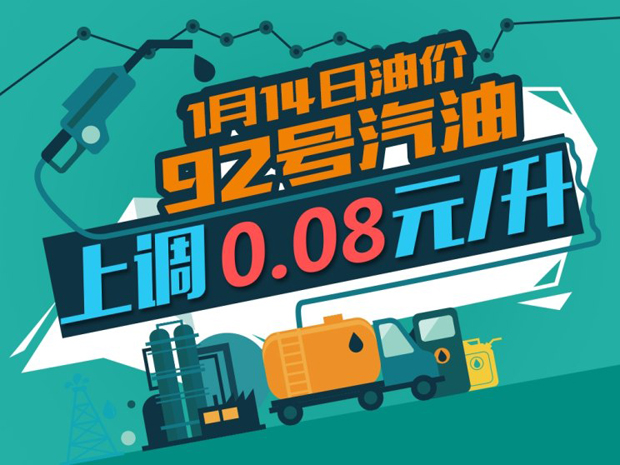 1月14日24时：92号汽油上调0.08元/升