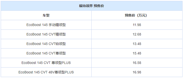将于1月22日上市 曝福特领界最新消息