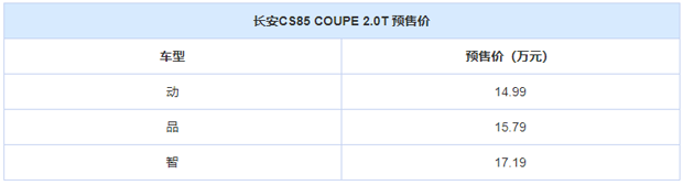将于3月初上市 曝长安CS85 COUPE新消息