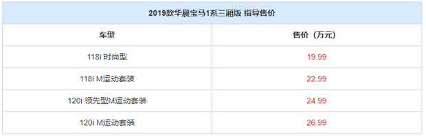 售19.99-26.99万 2019款1系三厢版上市
