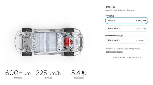 最高降4.4万元 特斯拉Model 3官方调价