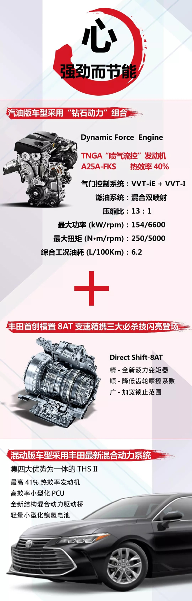 新丰泰丰田：相约3月，TNGA新车亚洲龙到店！