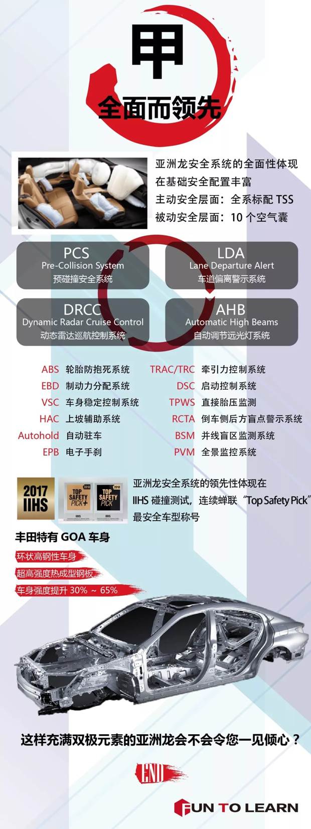 新丰泰丰田：相约3月，TNGA新车亚洲龙到店！