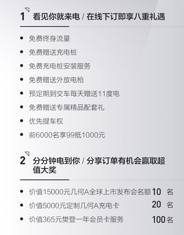 预售15万元起 吉利几何A公布预售价