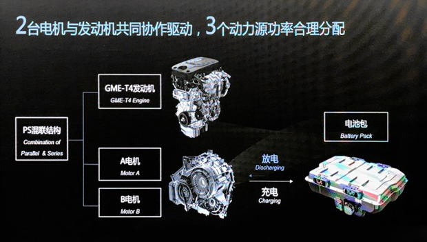 纯电续航近70公里 曝指挥官PHEV动力
