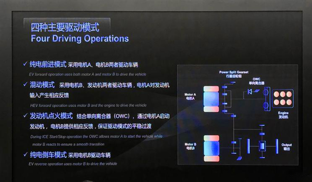纯电续航近70公里 曝指挥官PHEV动力