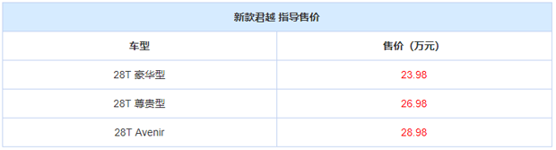 售23.98-28.98万元 新款君越正式上市