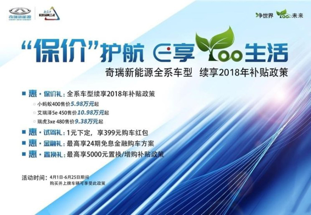 针对过渡期 奇瑞新能源推出保价政策