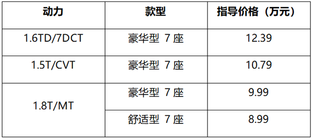售8.99-12.39万！风行T5L苏州上市暨全系车型限时团购会
