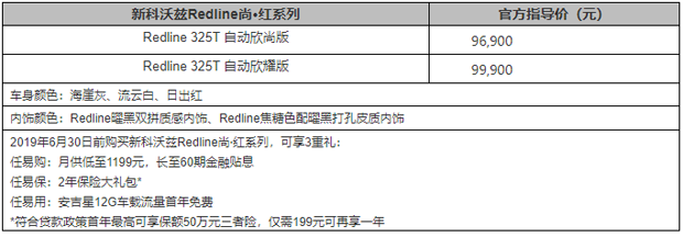 时尚中级家轿新科沃兹Redline尚·红系列上市！售价9.69-9.99万