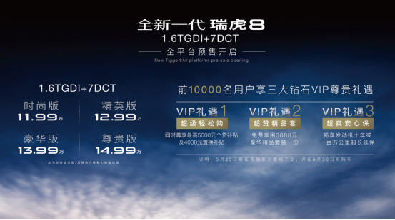 燃动你的时刻 奇瑞全新一代瑞虎8亮剑苏州车展