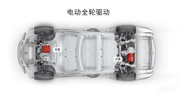 多重优惠 新款特斯拉Model S/X正式上架