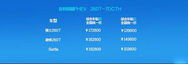 补贴后售13.98-15.98万 缤越PHEV上市