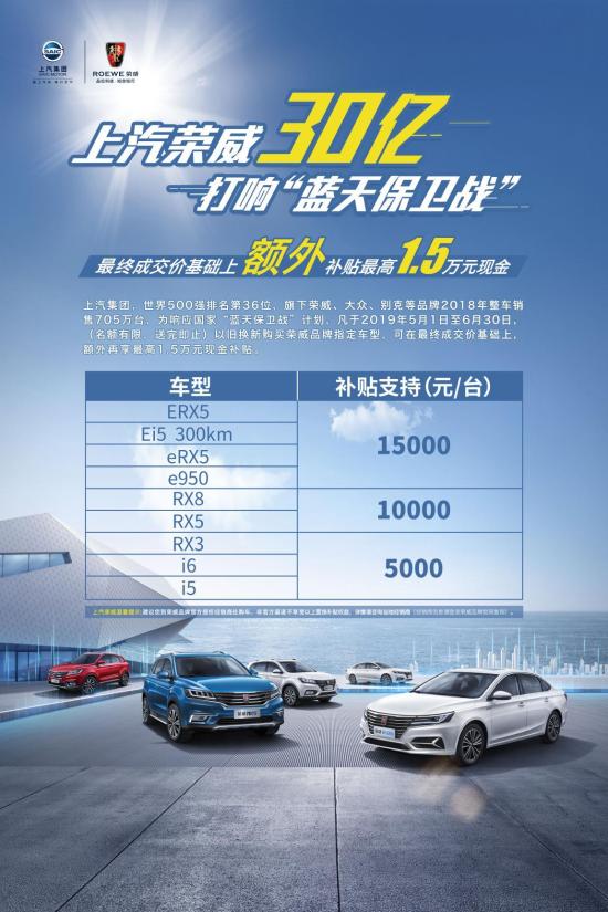 独享惠 交享礼 荣威i6PLUS苏州车主交车圆满收官