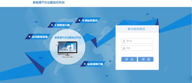 工信部发布开展新能源车安全排查通知