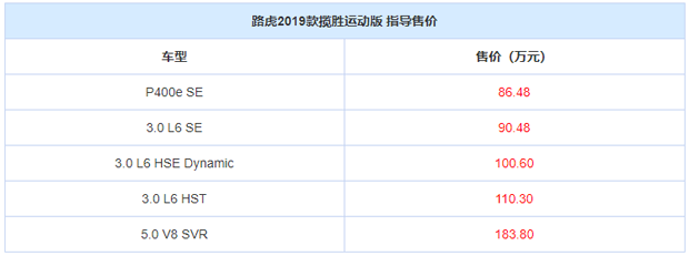 售86.48-183.80万 新款揽胜运动版上市