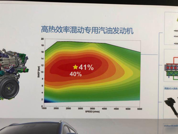 热效率41% 奇瑞推新混动发动机/变速箱