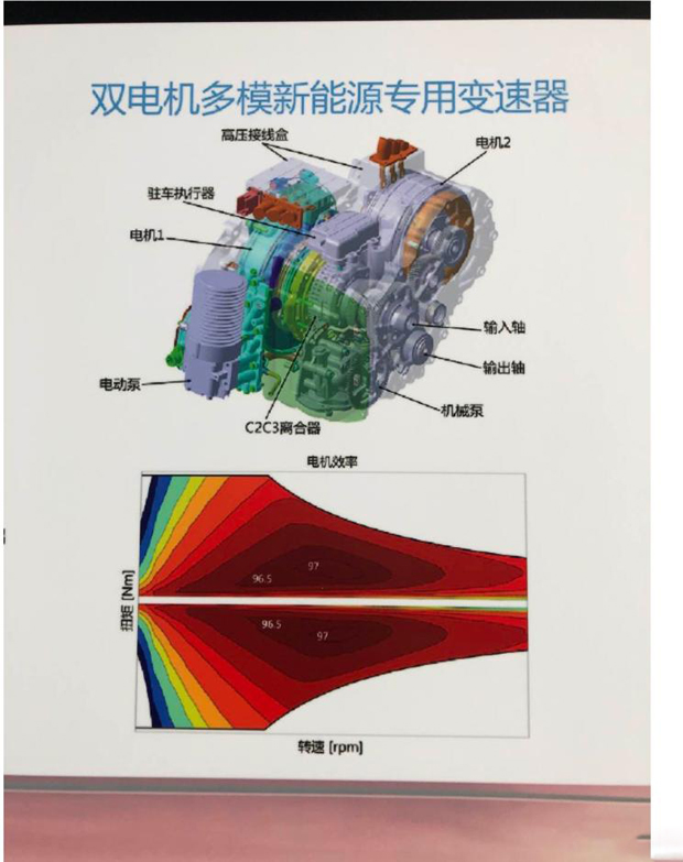 热效率41% 奇瑞推新混动发动机/变速箱