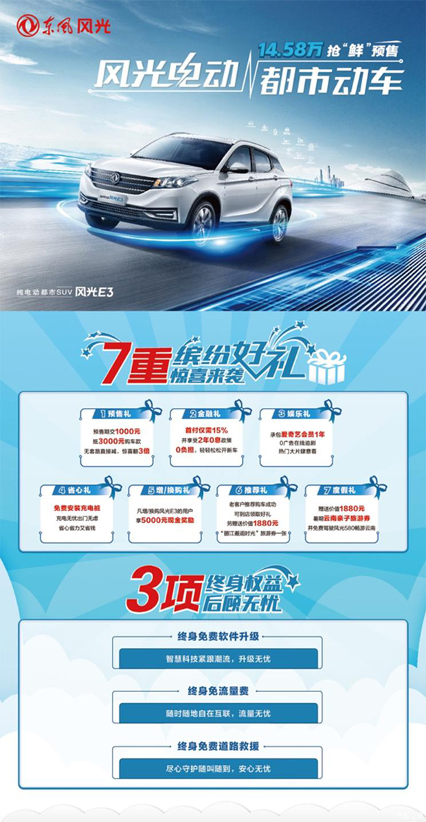 于7月份内上市 东风风光E3预售14.58万