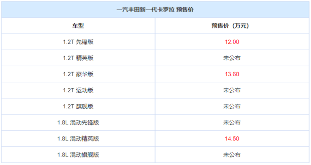 预售12.00-14.50万 全新卡罗拉8月上市