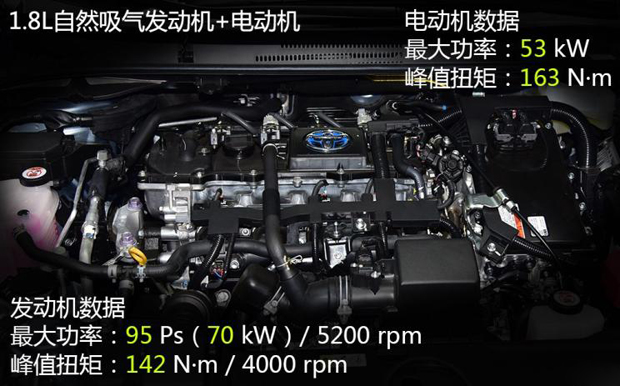 预售12.00-14.50万 全新卡罗拉8月上市