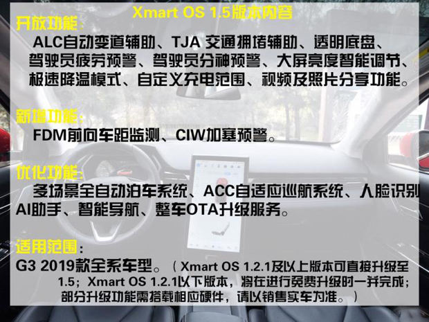 实现自动变道 小鹏Xmart OS系统再升级