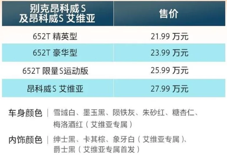 别克昂科威S与昂科威S Avenir艾维亚苏州上市