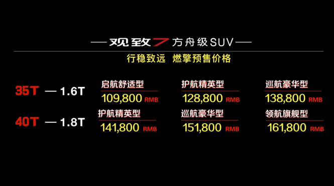 观致7开启预售 宝能观致联合打造品牌体验新平台